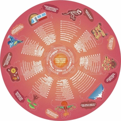 Puzzle Podzemný svet