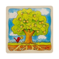 Vrstvené puzzle Ako rastie strom